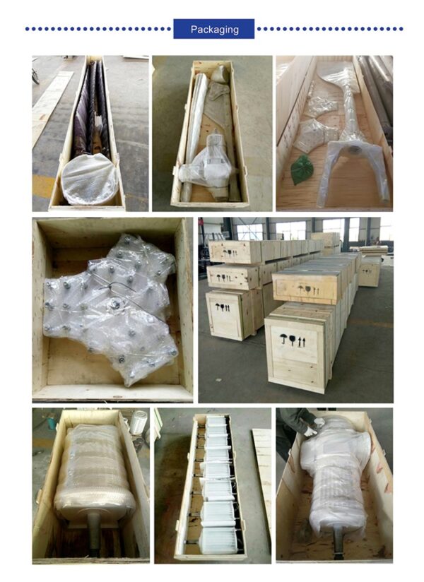 Deming 30KW 50KW 75KW On Grid Wind Power System Include YAW Wind Generator Wind turbine controller and Grid tie inverter – Image 7
