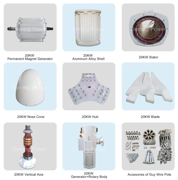 Deming 30KW 50KW 75KW On Grid Wind Power System Include YAW Wind Generator Wind turbine controller and Grid tie inverter – Image 5