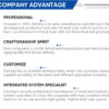 Wind power grid connected system 50kw on grid wind turbine controller support OEM customization – Image 7