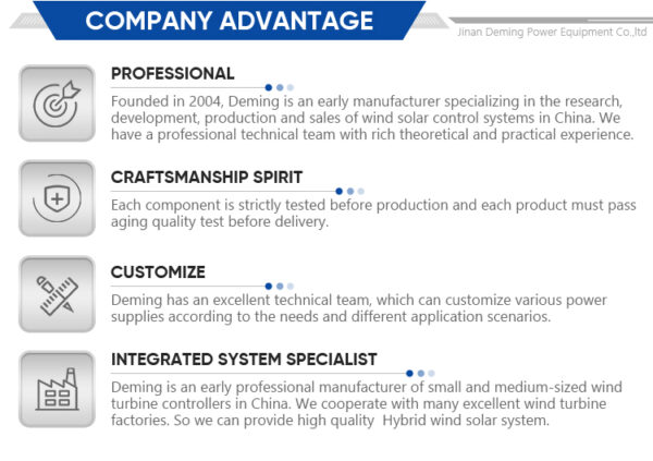 Wind power grid connected system 50kw on grid wind turbine controller support OEM customization – Image 7